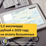 Жители области «наболели» на 5,2 миллиарда рублей в 2020 году